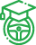 avxcz3